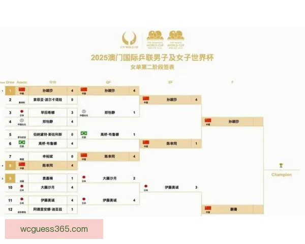 美加墨世界杯竞猜全攻略解析赛事走势与投注技巧